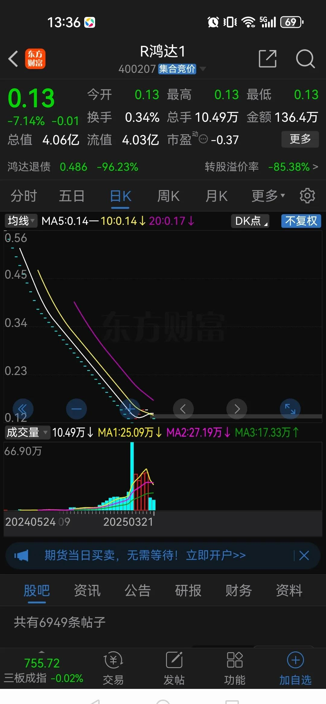 索辰科技高溢价并购频现，标的质量参差不齐，净利下滑困局难解