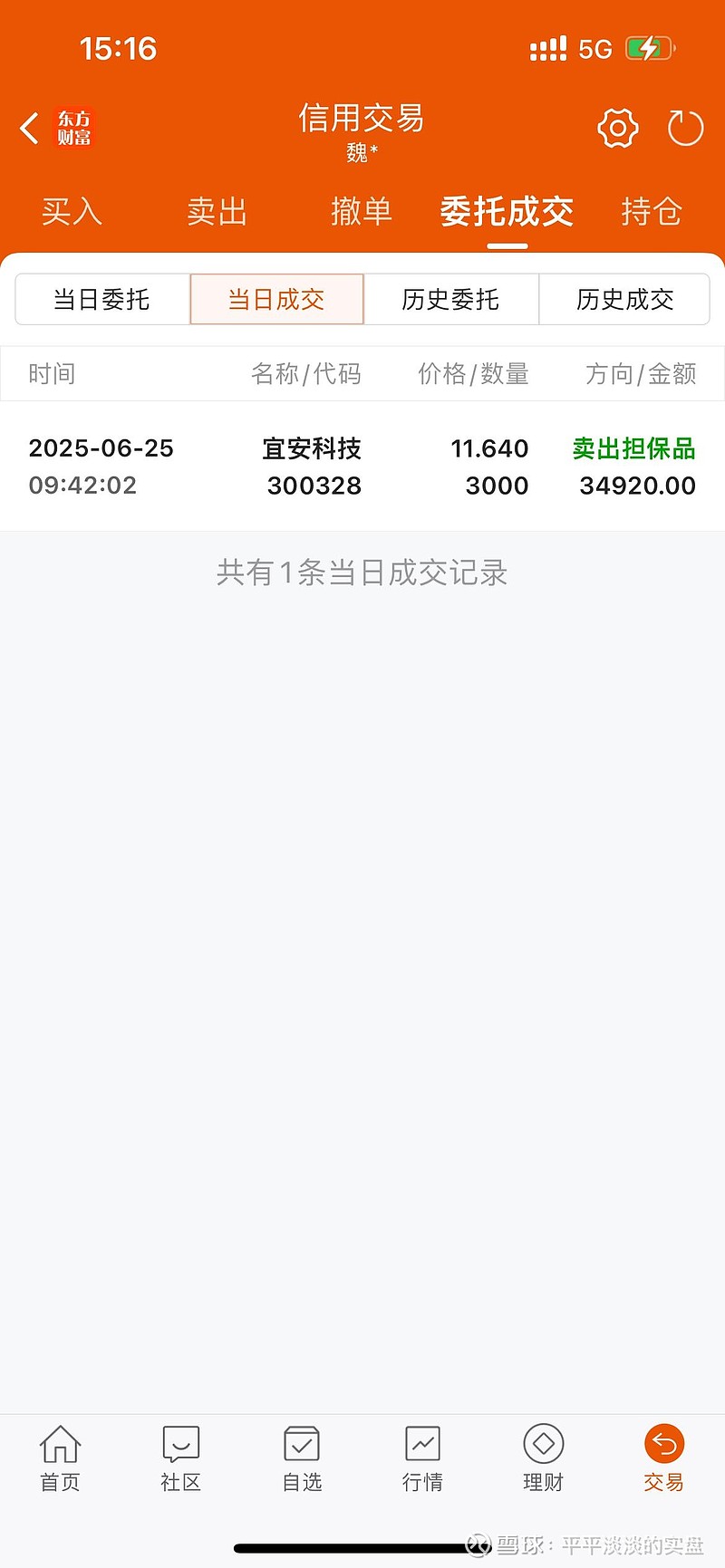 25股每笔成交量增长超50%