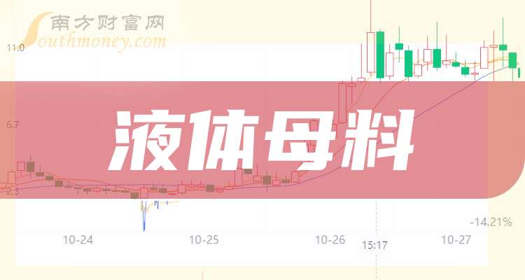 中科环保：2025年净利润3.82亿元 同比增长19.04%