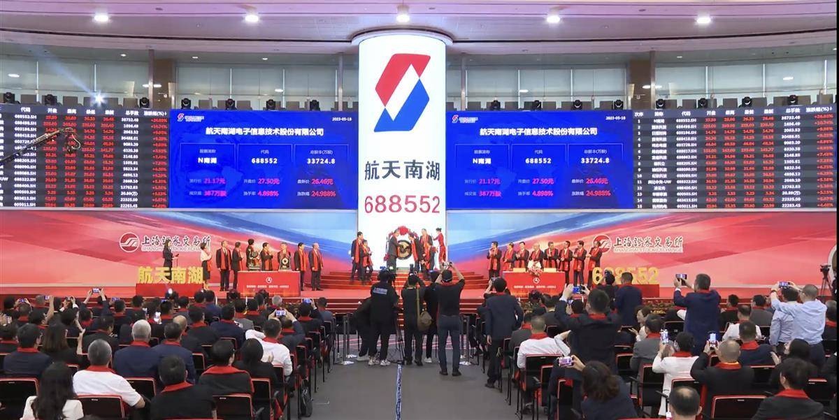 元禾控股今年成功发行8亿元科创债 上交所为科创企业及相关投资机构搭建起高效融资桥梁