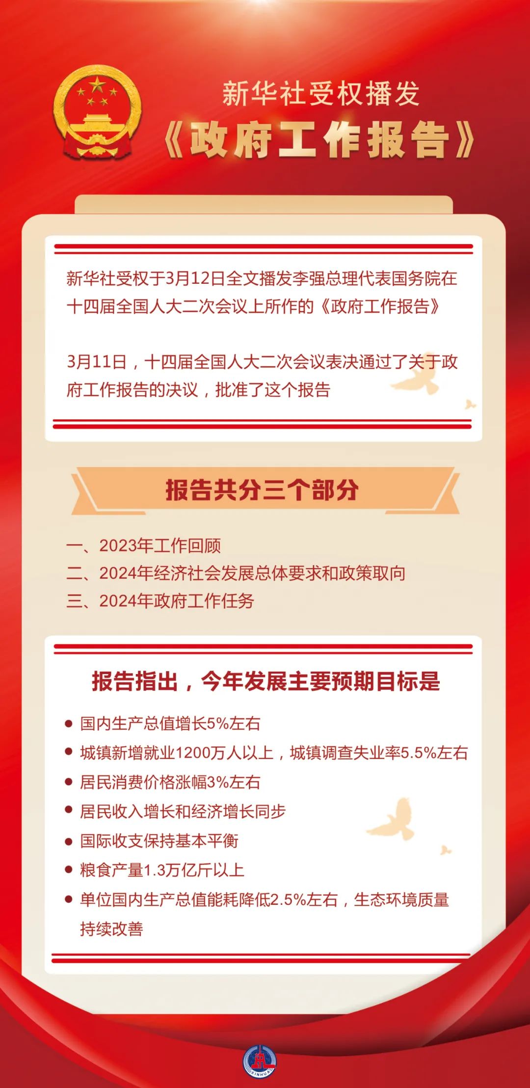 政府工作报告定调房地产！今年有哪些新信号？
