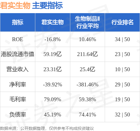 中原高速完成发行10亿元中票，票面利率1.99％