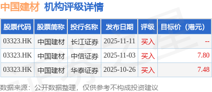 韵达股份：获准注册发行20亿元超短期融资券