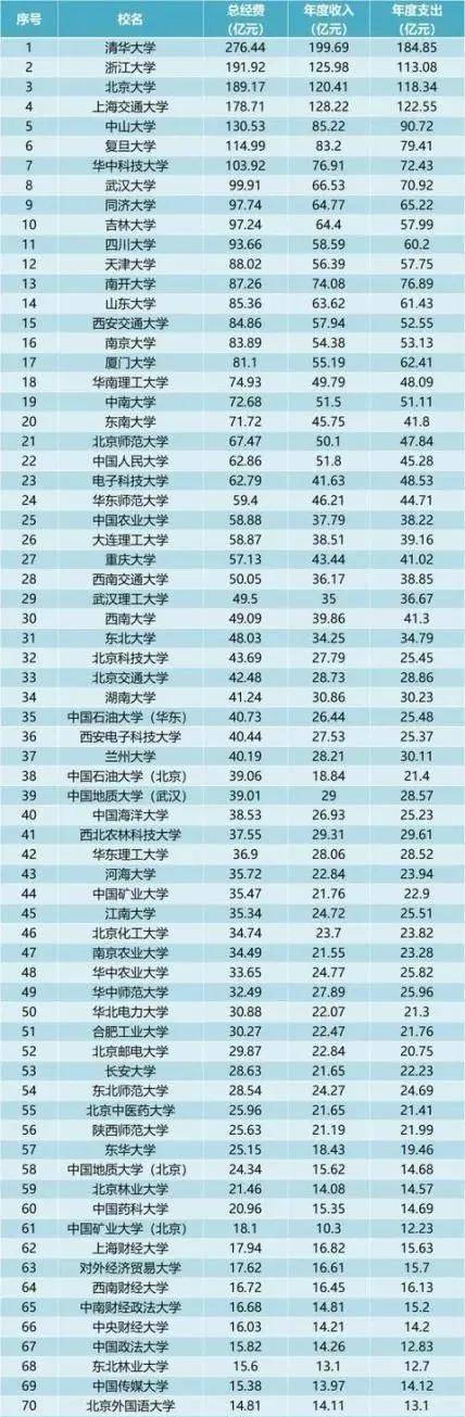教育部：我国基础教育普及度和关键指标全面超越中高收入国家平均水平