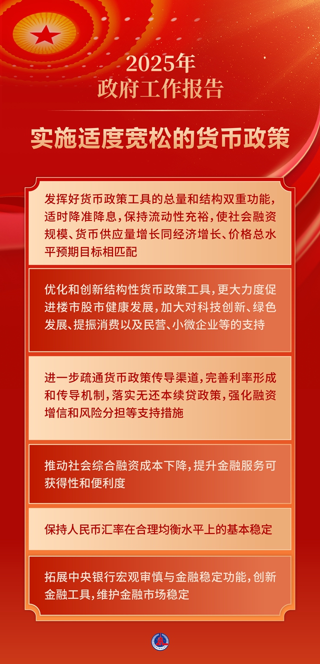 两会｜潘功胜：保持社会融资条件相对宽松