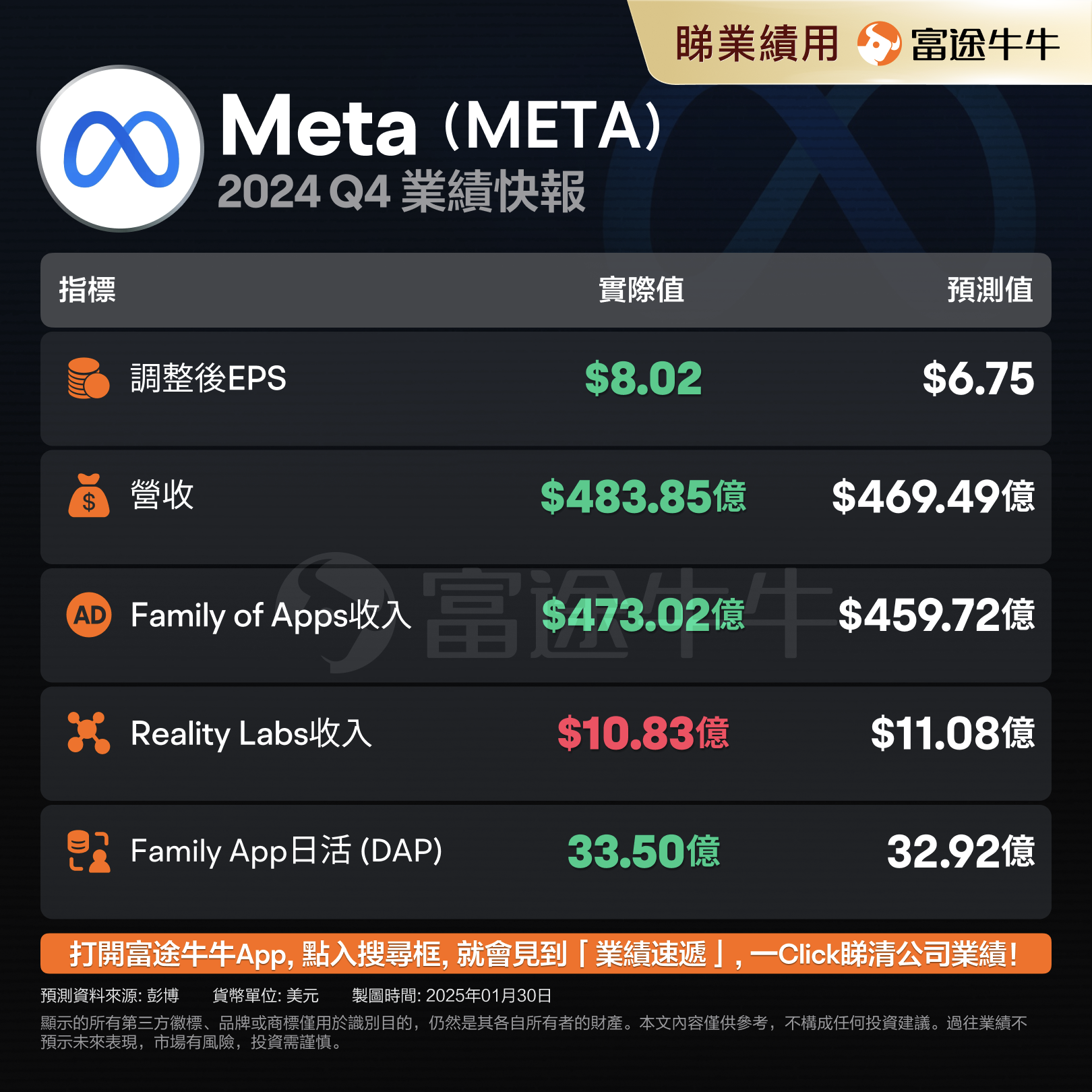 呷哺呷哺集团发布2025年财务预告：全年营收约38亿元，亏损同比收窄