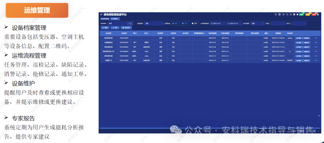 专访全国人大代表、盐城市大丰区区长戴勇: 加快构建零碳园区新型电力系统