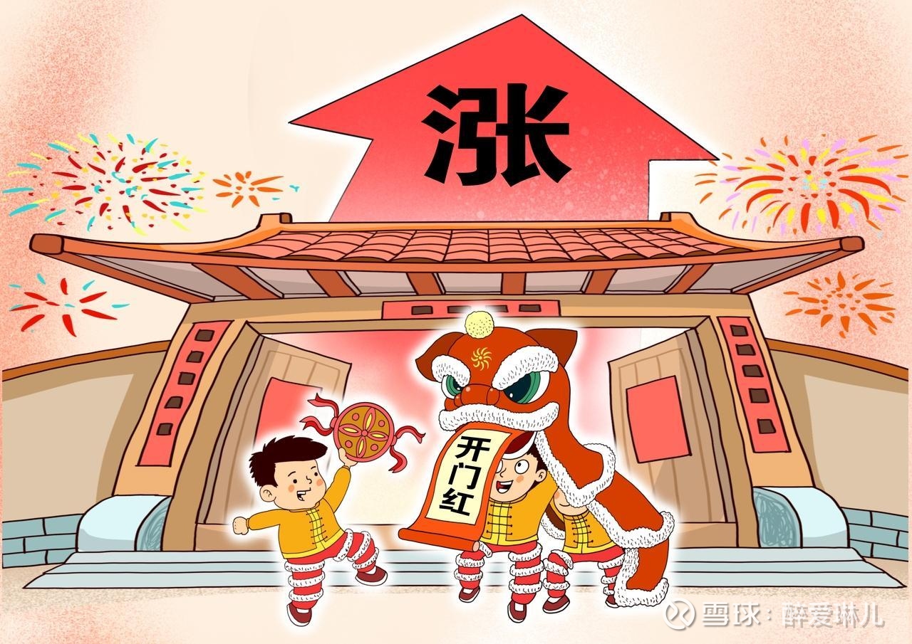 债市早参3月9日|2月CPI、PPI数据将公布，国际油价暴涨；蓝佛安：今年新增政府债券11.89万亿为近年来力度最大