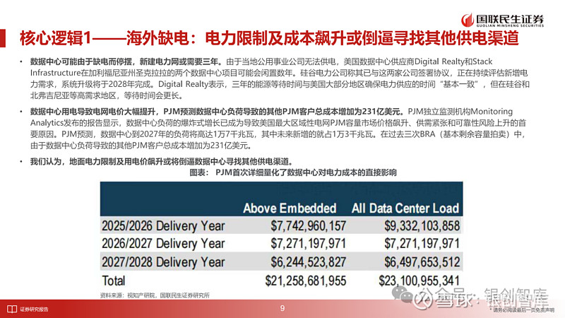 太空AI数据中心要来了，我们为什么需要“天数天算”？