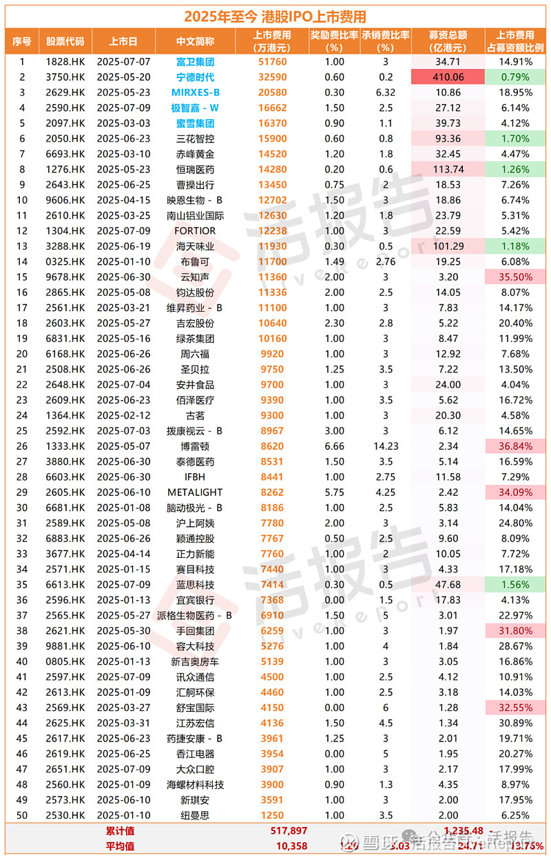 下游市场需求疲软,高毛利产品销售承压,驱动力预计2025年盈利暴降超六成
