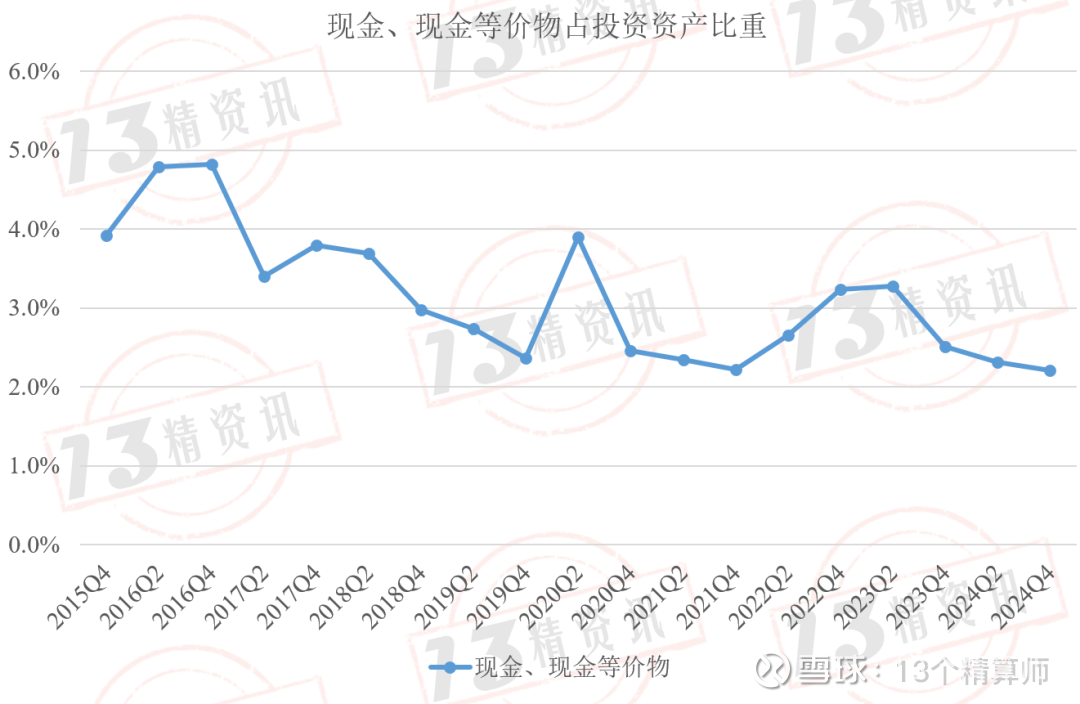 债市行情速递丨国债期货各主力合约涨跌不一