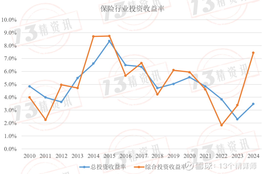 债市行情速递丨国债期货各主力合约涨跌不一