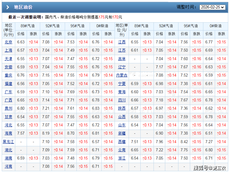 闰土股份股东户数环比下降18.57% 今日大涨6.02%