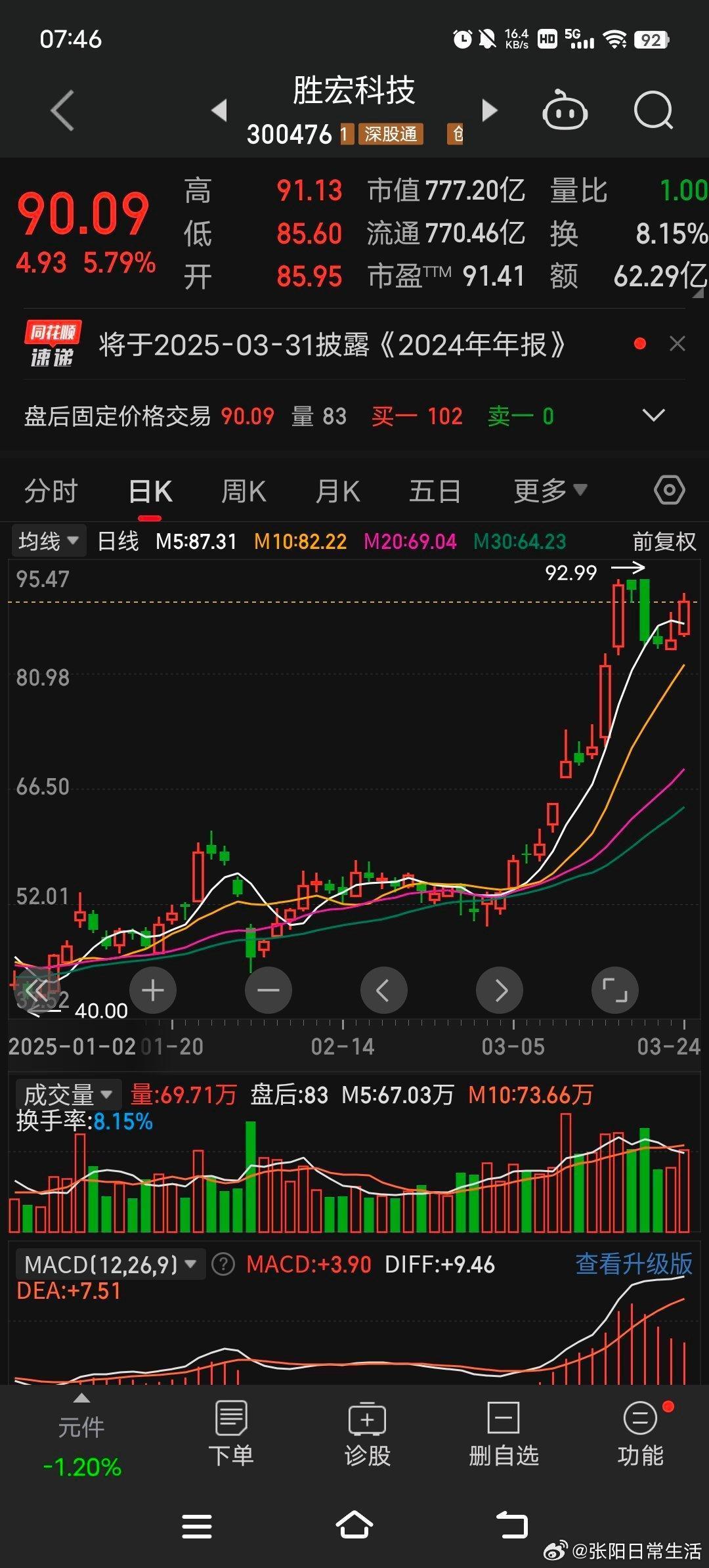 胜宏科技：2026年度计划投资总额不超过200亿元