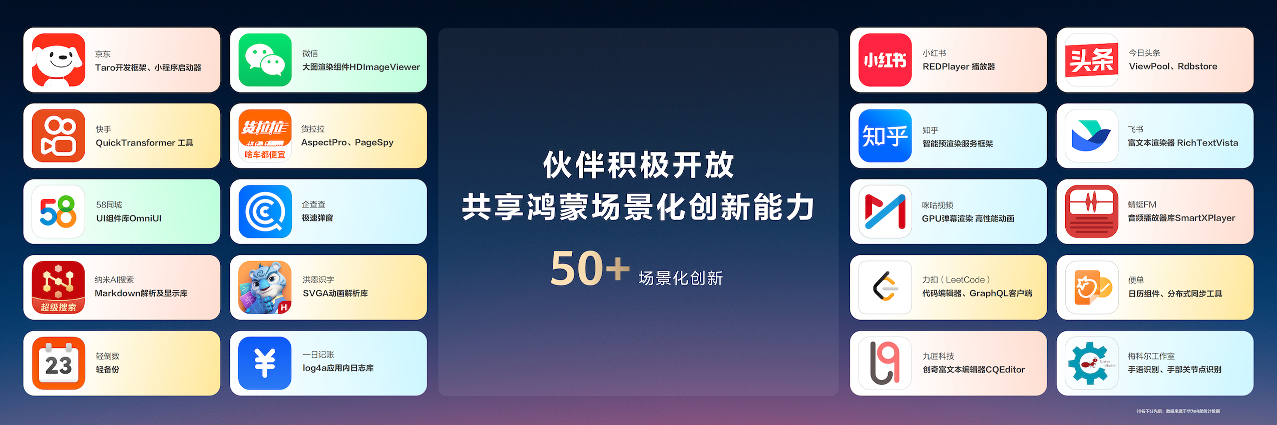 历史领先+AI赋能 恒生科技指数吸引聪明资金加速流入
