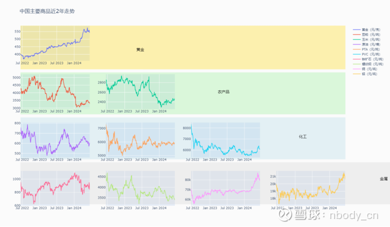 债市收盘| 长债调整,同业存单收益率下破1.55%,盘后社融数据公布