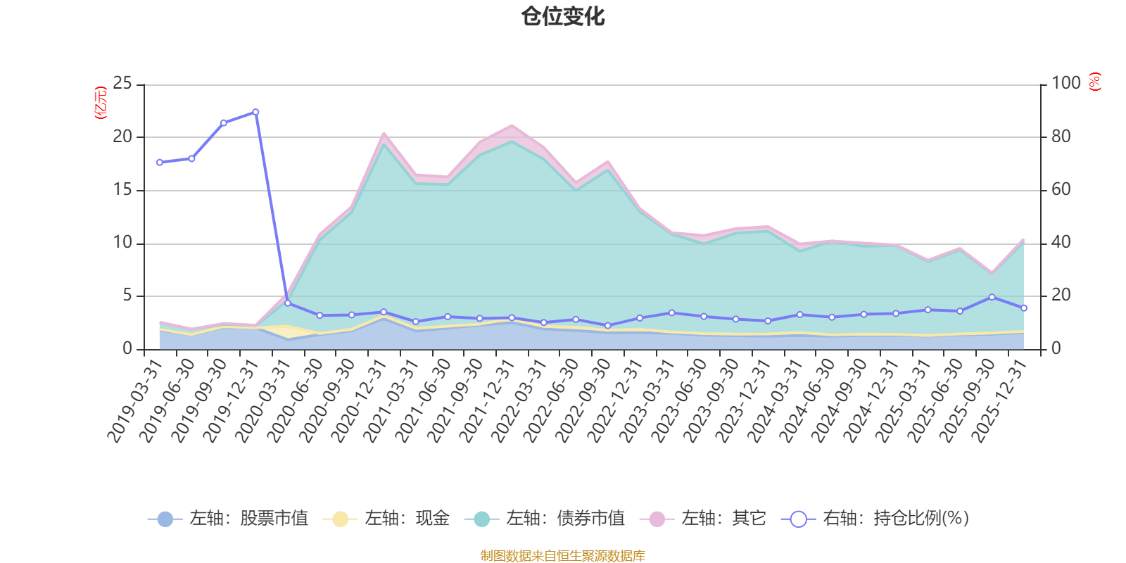 藏格矿业:2025年净利润同比增长49.32% 拟10派15元