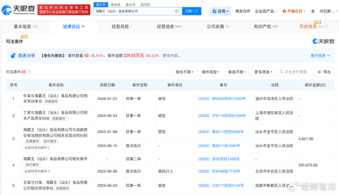 315漂白鸡爪曝光的亿丰电子大股东系A股公司