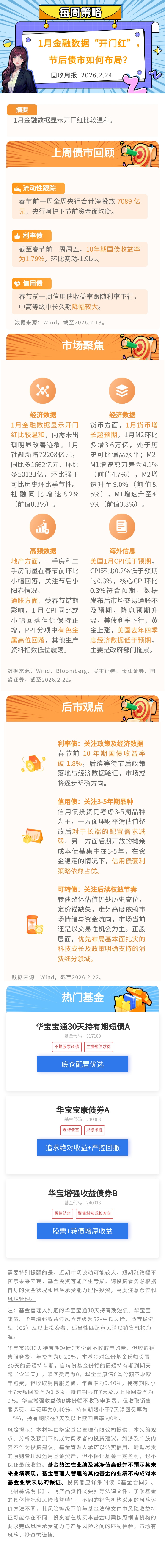 多重因素扰动债市波动加剧 美CPI符合预期紧盯油价传导 | 债市周报