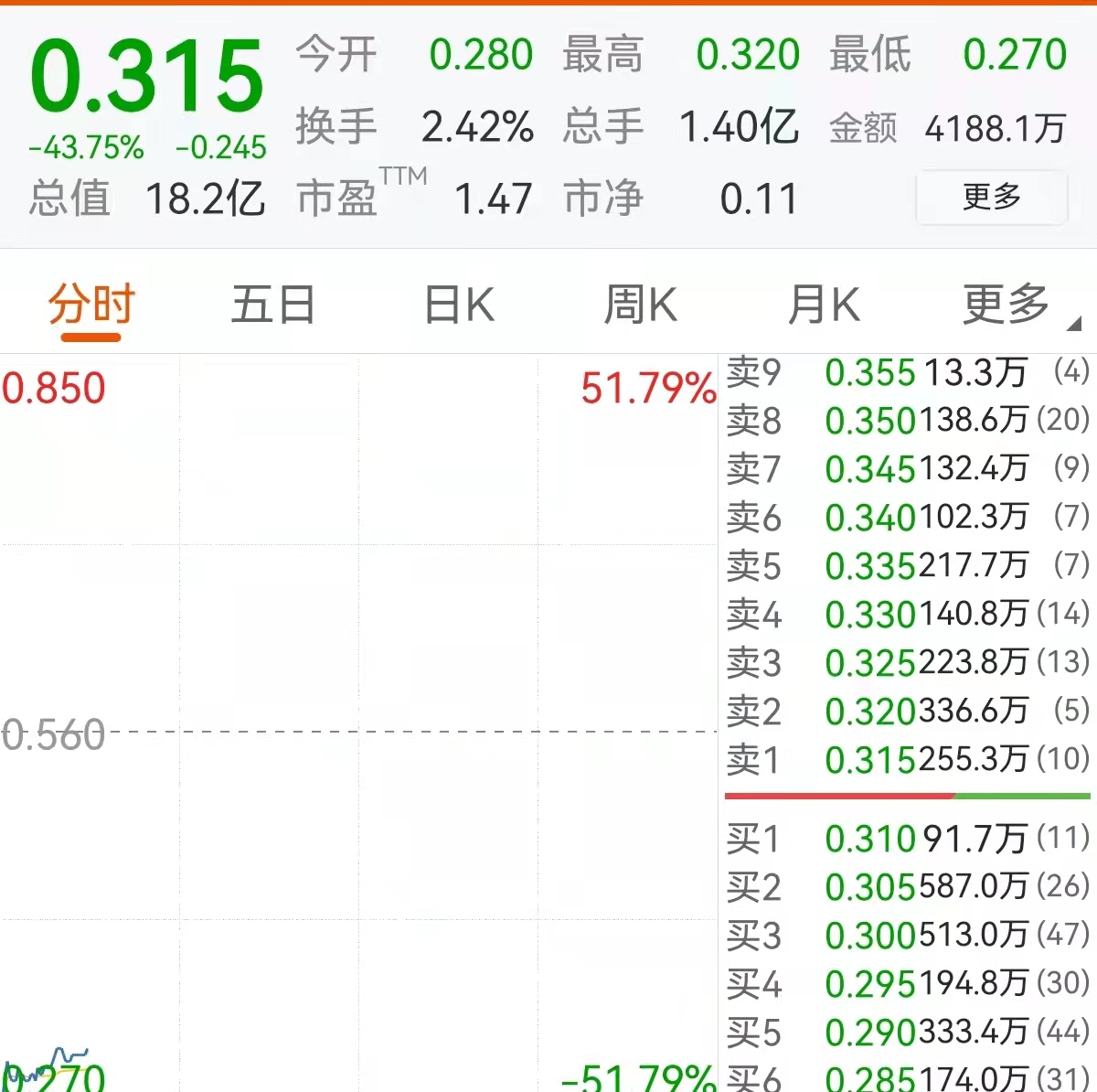 花样年境外债重组计划正式获批