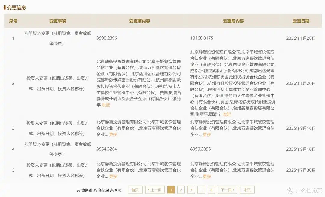 95亿元身家富豪入股西贝!贾国龙迎同乡增援,一个月前刚获新荣记等融资