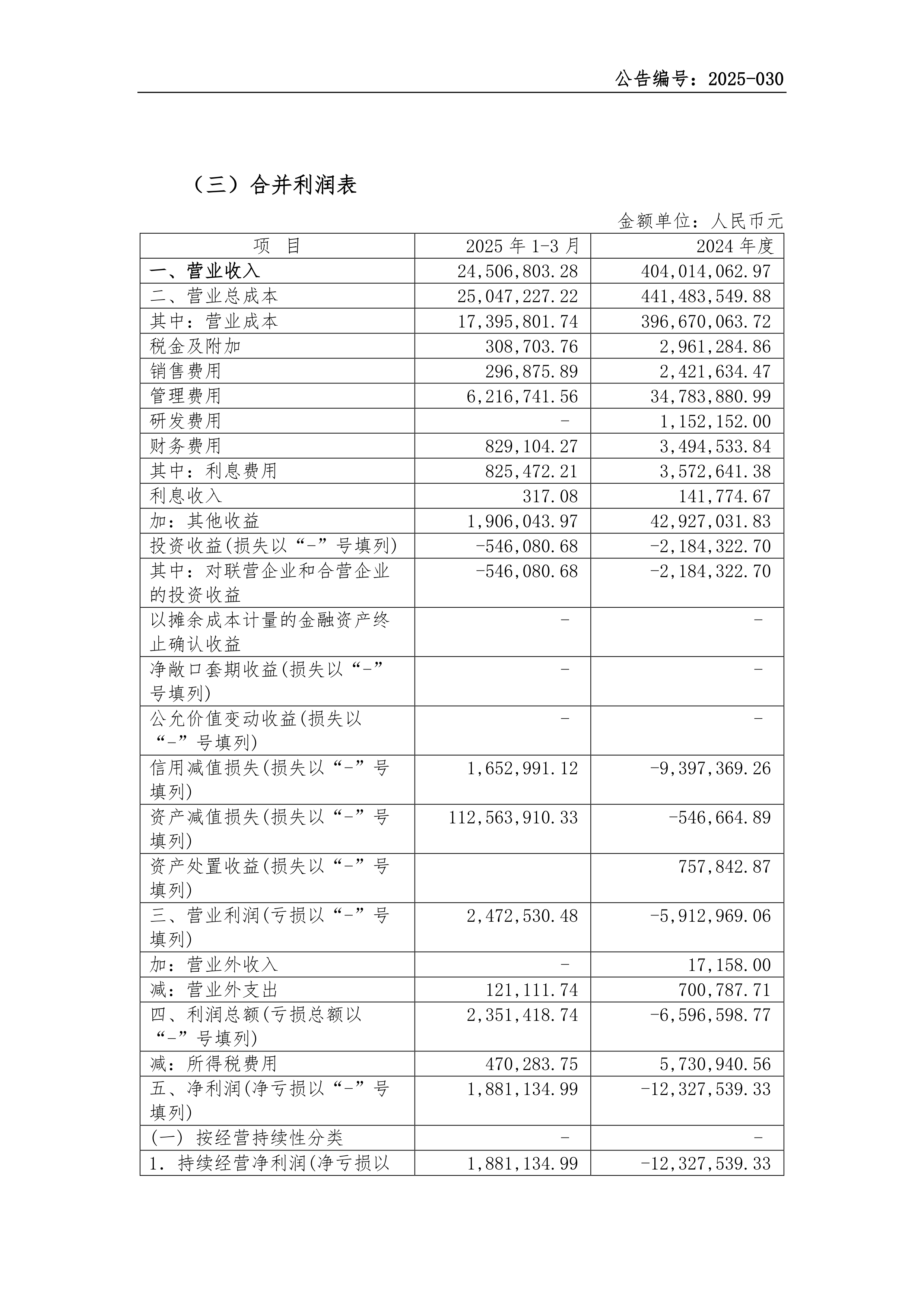 协创数据：2025年净利润同比增长68.32%