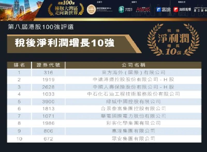 石化油服：拟发行不超50亿元公司债券