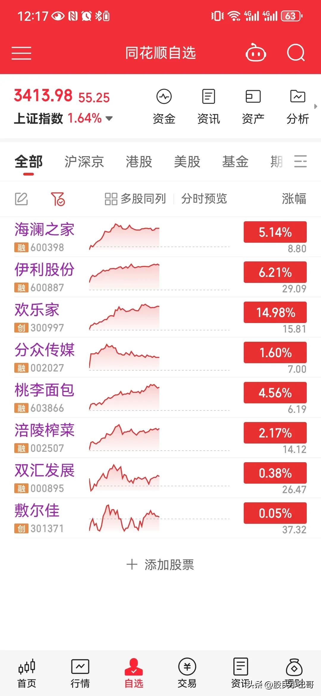 恒生指数收涨0.13% 恒生科技指数跌0.08%