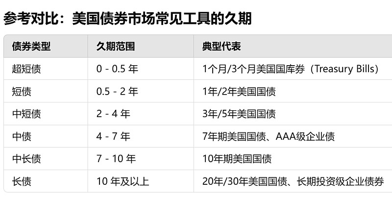 多重因素推动转债市场指数化趋势加深