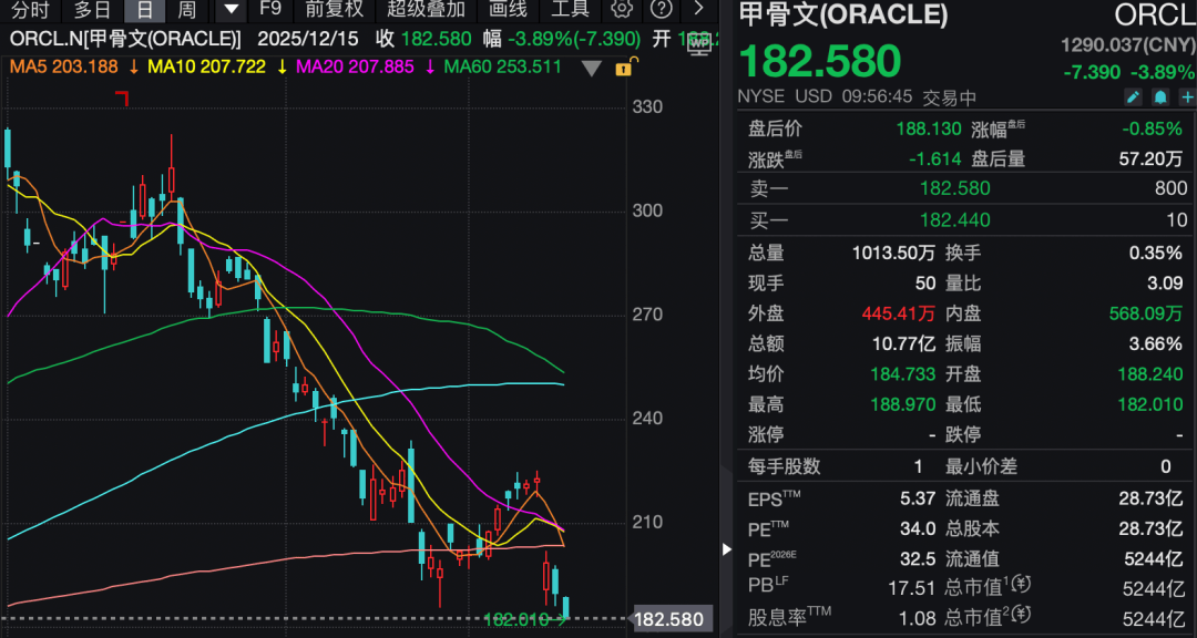 深夜,熔断!又见中概股暴涨