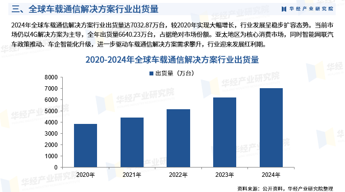 岘港发布《关于落实<2026-2030年科技发展方案>》的计划》