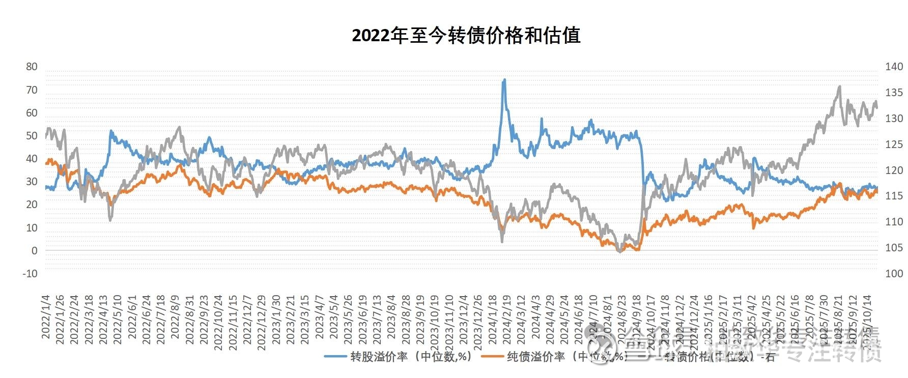 基金二季报披露完毕 万亿资金“迁徙”路径浮现
