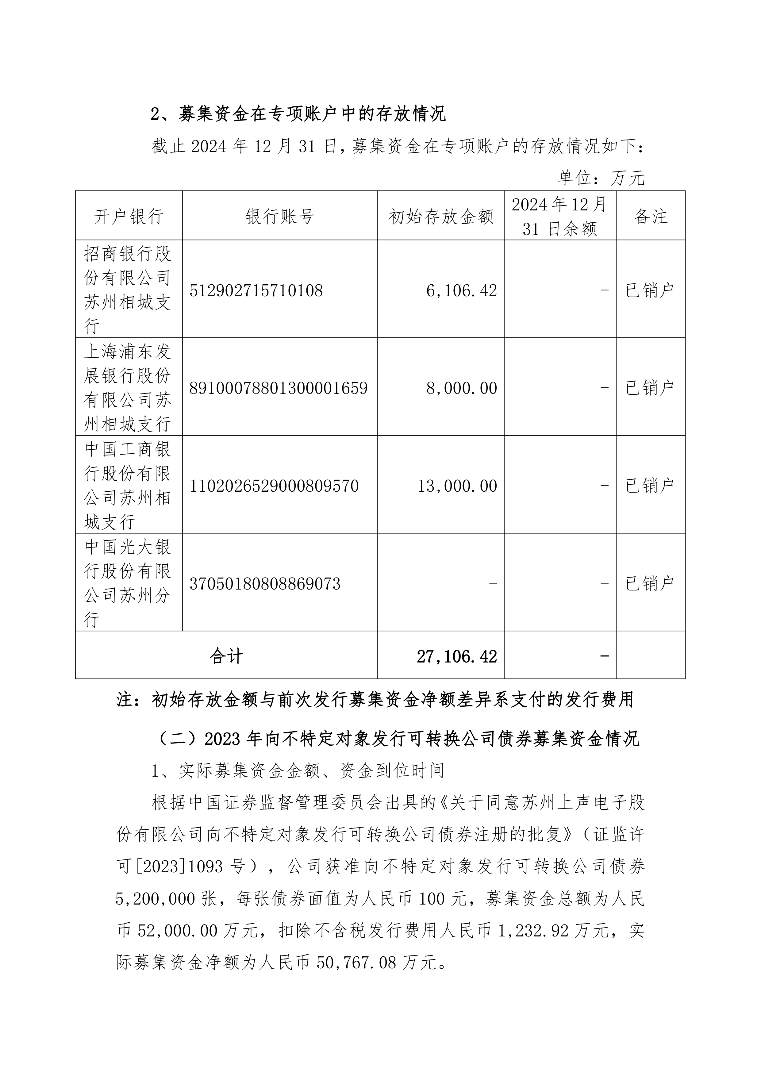 全国首单存算一体科技创新债券在上交所发行 规模5亿元
