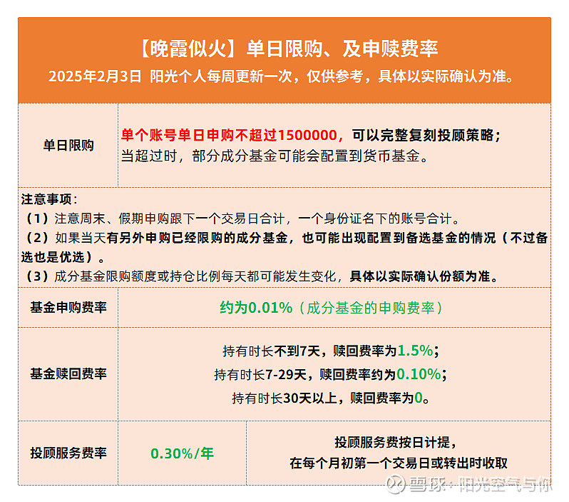 【财经分析】3月摊余债基再现开放高峰 千亿活水或重塑债市投资逻辑