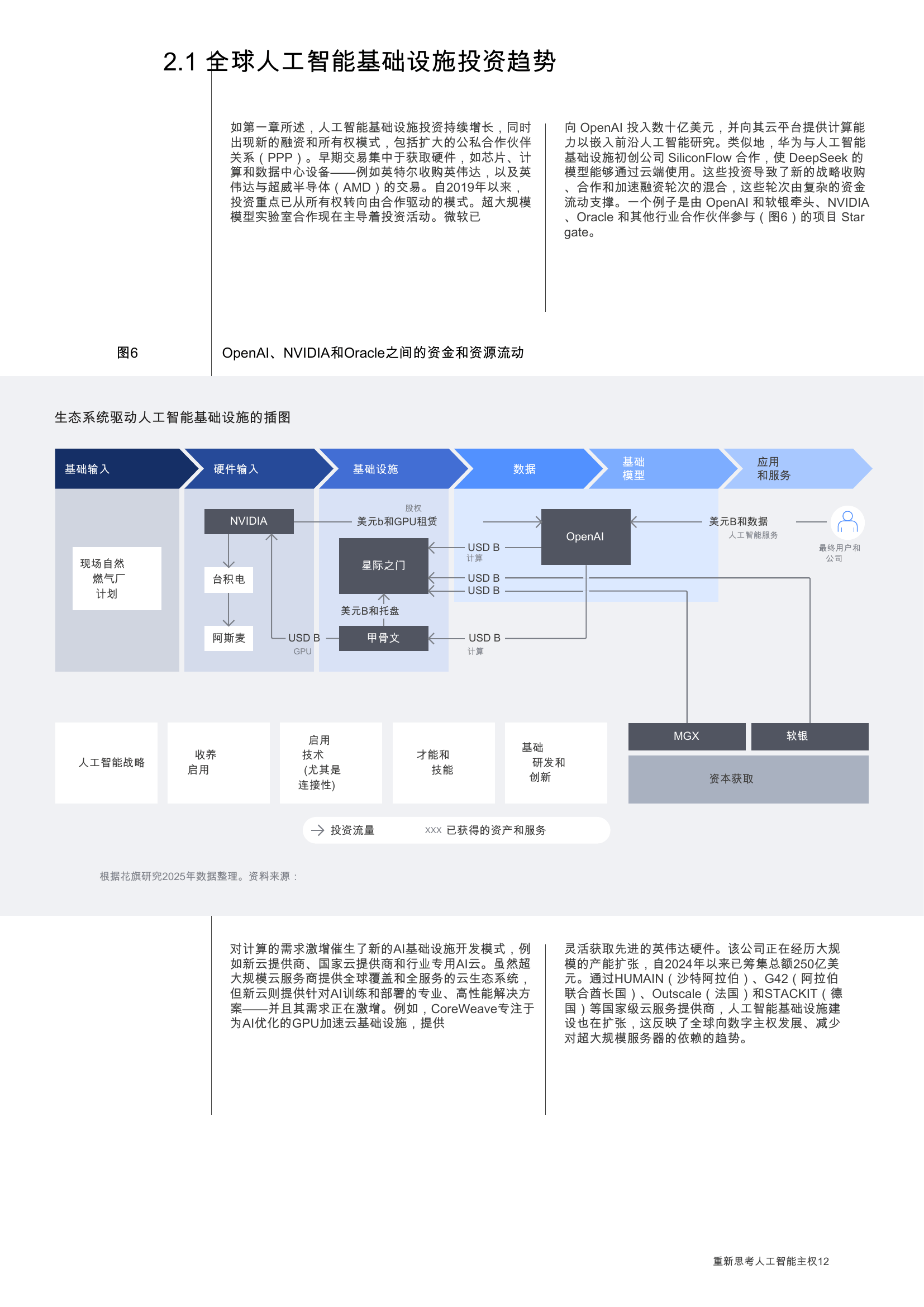 人工智能重塑短视频内容生态