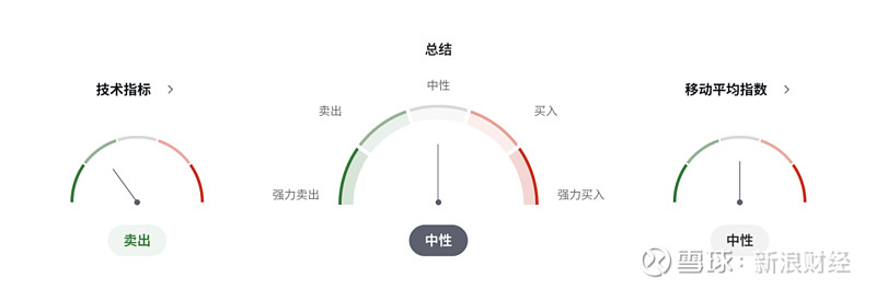 油价“破百”背后 另一场风暴是美元“破百”？