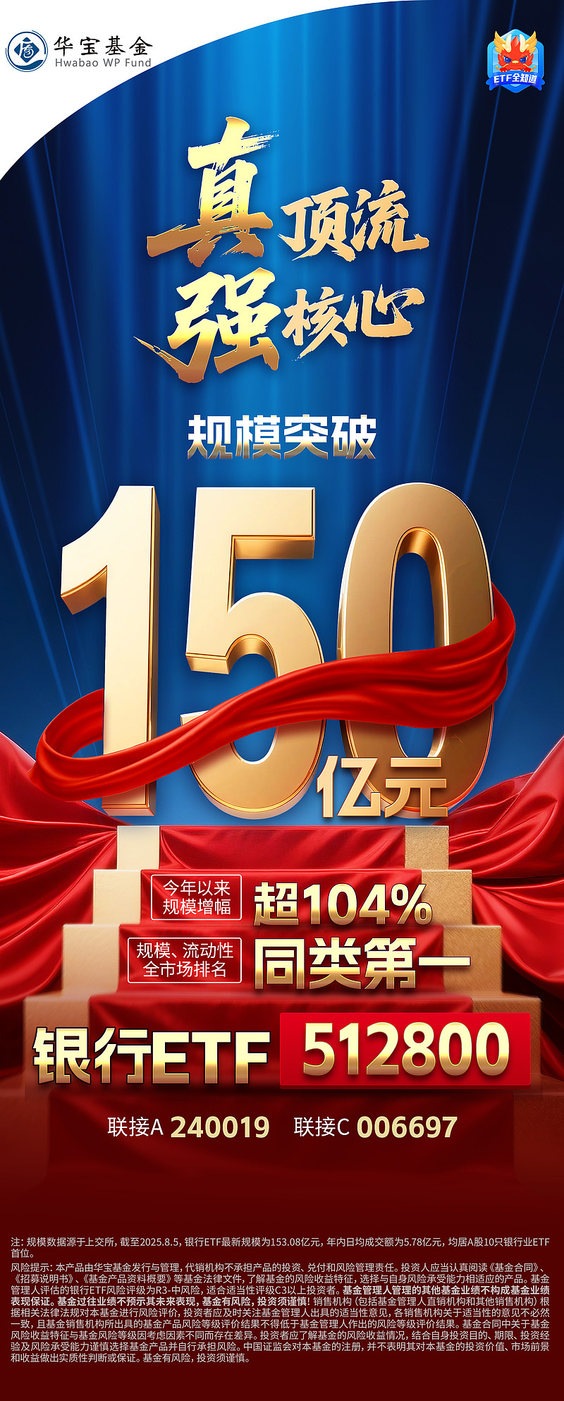 多只ETF产品陆续获批 上交所持续丰富新质生产力投资工具