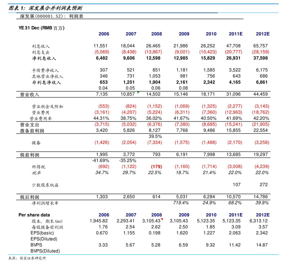 恒逸石化：关于提前赎回“恒逸转债”暨即将停止转股的重要提示性公告