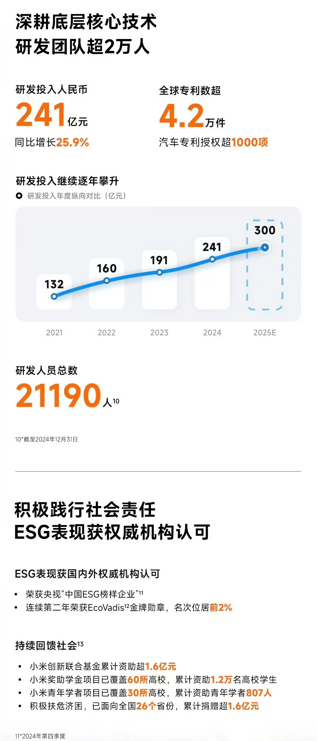 187家公司公布年报 32家业绩增幅翻倍