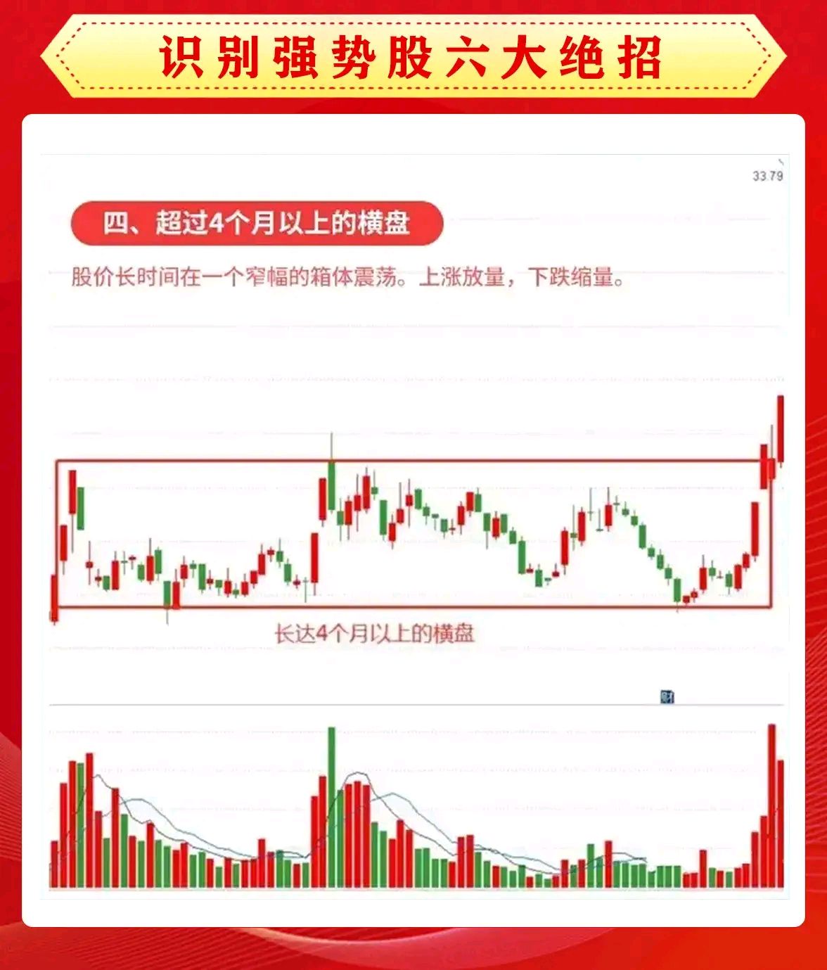 北证 50 继续强势上涨，该怎么看？