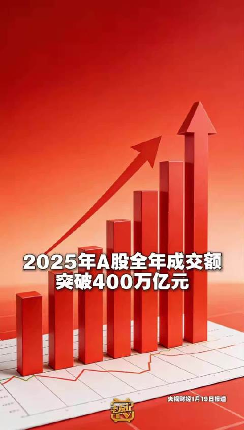 百亿私募持仓曝光，180亿资金布局A股现新动向