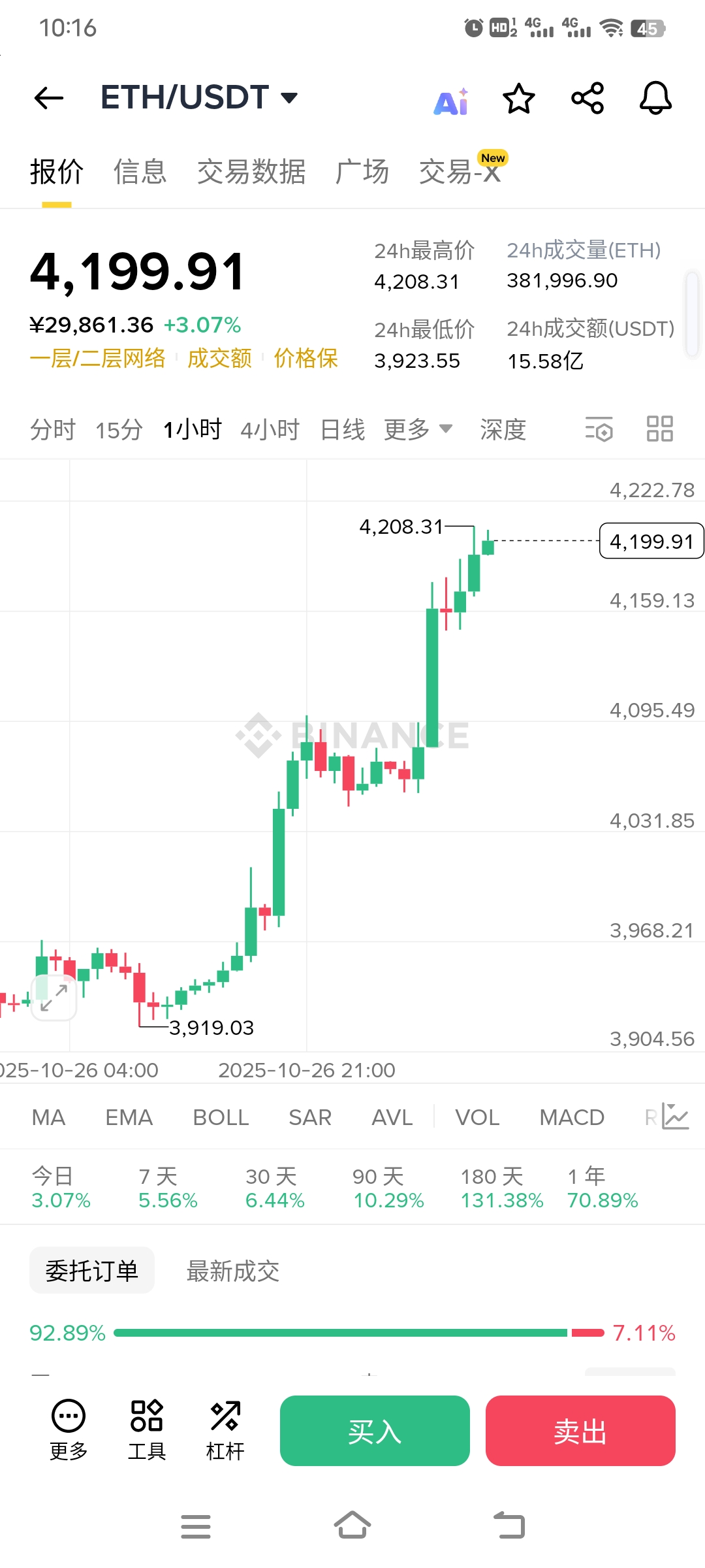 全球央行超级周落幕！通胀警报拉响 加息潮要来了？