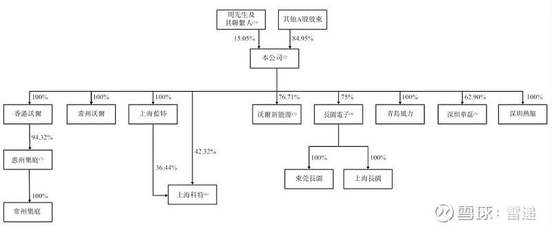 光大环境2025年净利39.25亿港元 派息比率升至42.3%