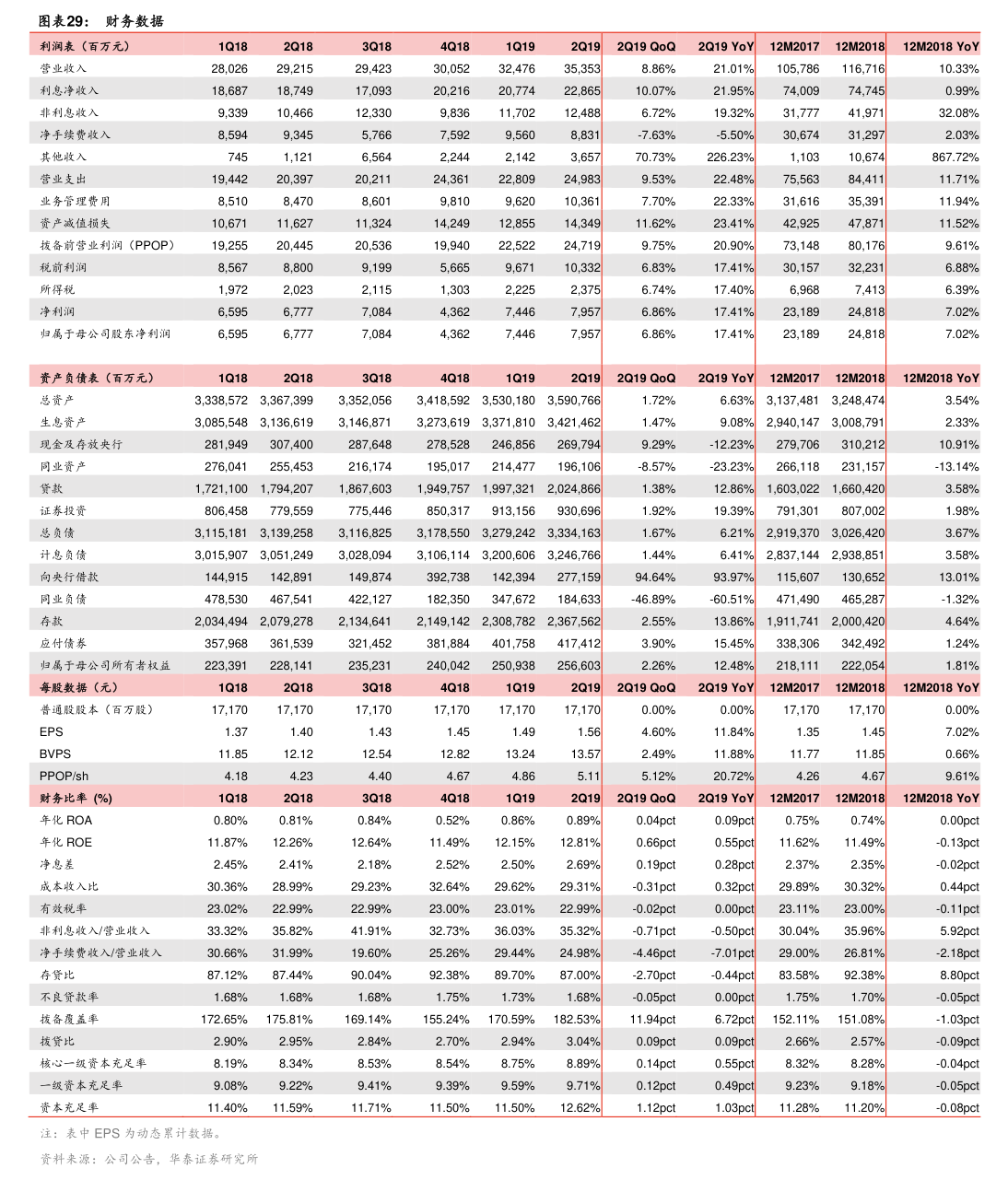 力诺药包：关于“力诺转债”赎回结果的公告