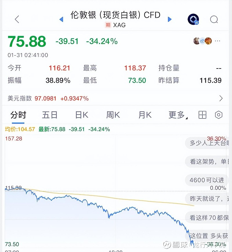 债市早参3月23日|金融法草案公开征求意见;上周黄金创43年最大单周跌幅