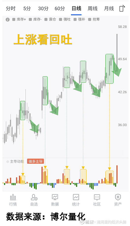 从守出“10倍股”到多点开花，深度剖析这家公司旗下的医药基金