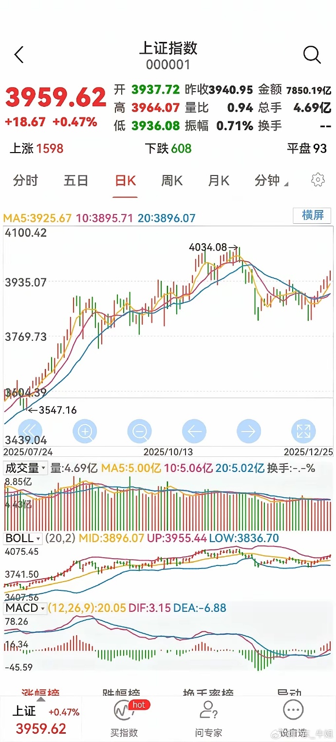 地缘冲突冲击 中资美元债高收益债指数年内涨幅归零