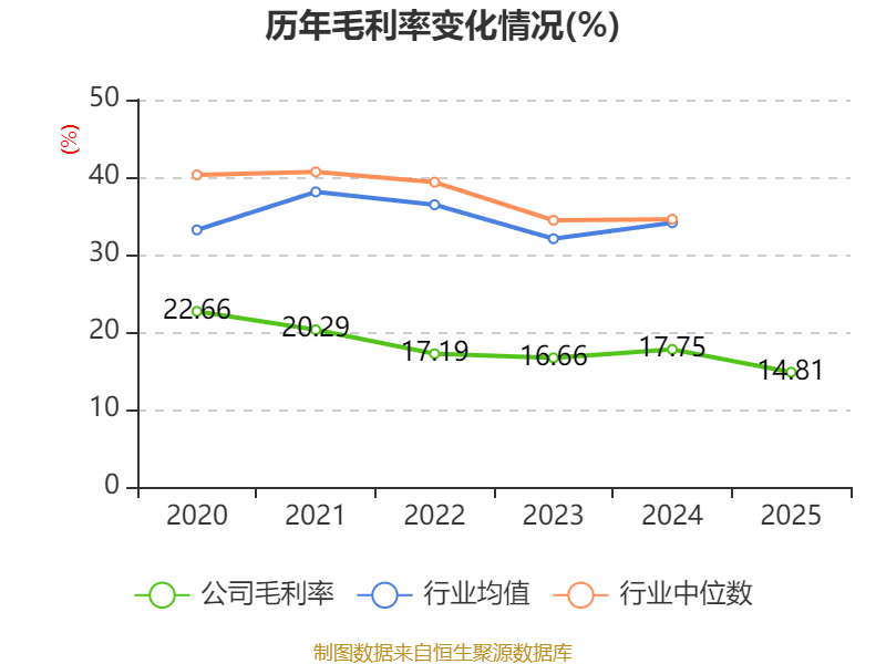 存储巨头德明利分红通过股东大会 大股东包揽约三分之一