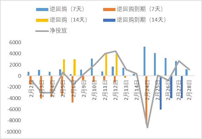债市早参3月24日|伊朗战争导致全球债市重挫2.5万亿美元；债务融资工具注册大幅简化，一次注册、自主发行