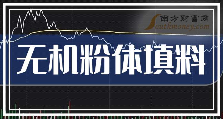 中电港：完成10亿元超短期融资券发行 发行利率1.68%